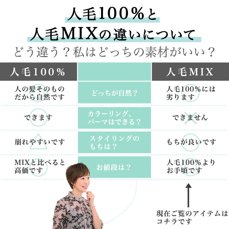 アクアドール 総手植え人毛MIXヘアピース ワイドリアルスキン