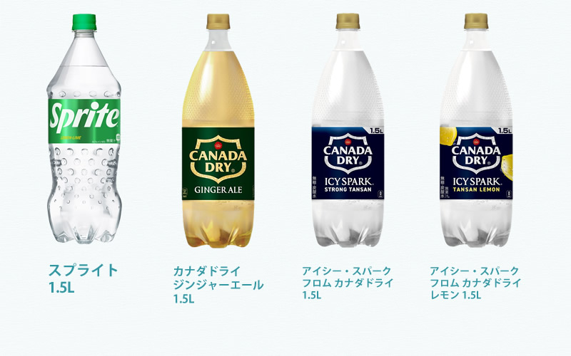 Coca Cola（コカコーラ） コカコーラ社 2LPETスポーツ・1.5LPET×12本(6