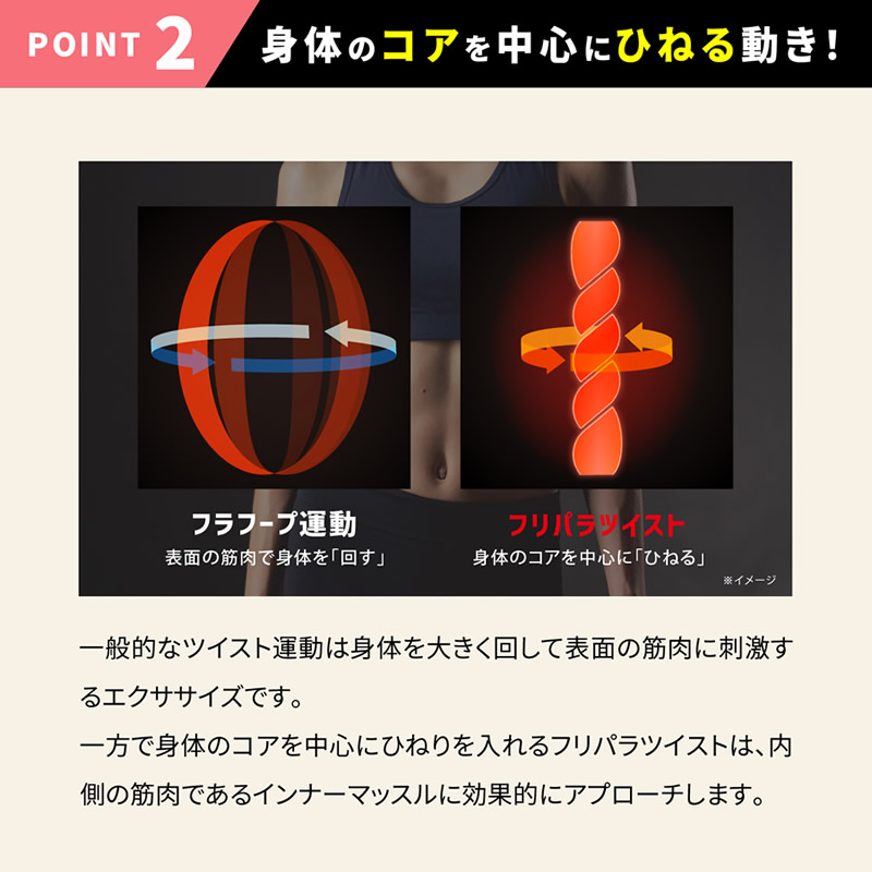 フリパラツイスター (送料無料) エクササイズ 運動器具 ウエスト