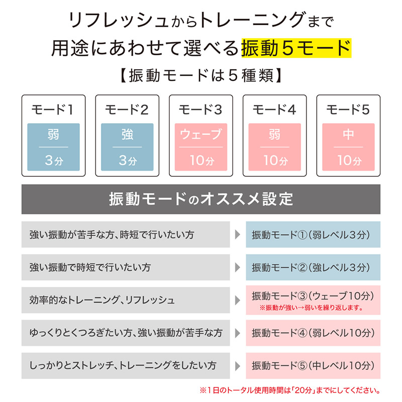 PROIDEA（プロイデア） ストレッチパートナー ハグスフィア (送料無料