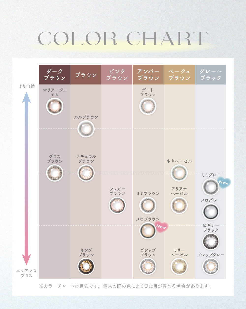 COLOR CHART