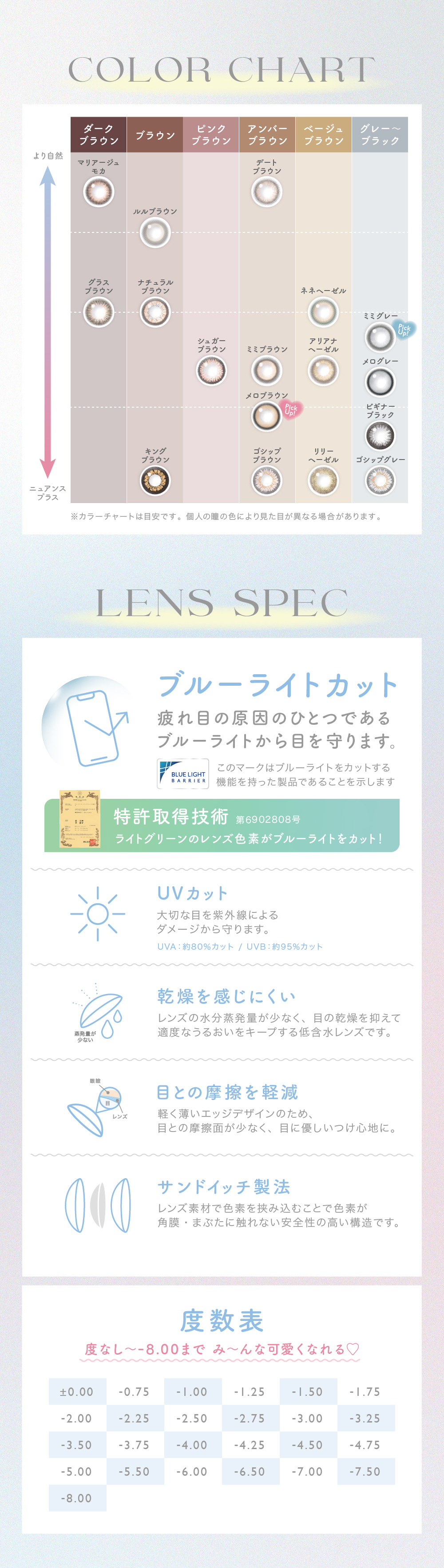 COLOR CHART LENS SPEC 度数表