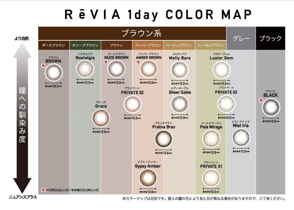ReVIA 1day COLOR MAP