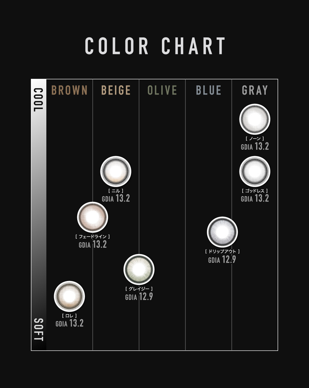 COLOR CHART