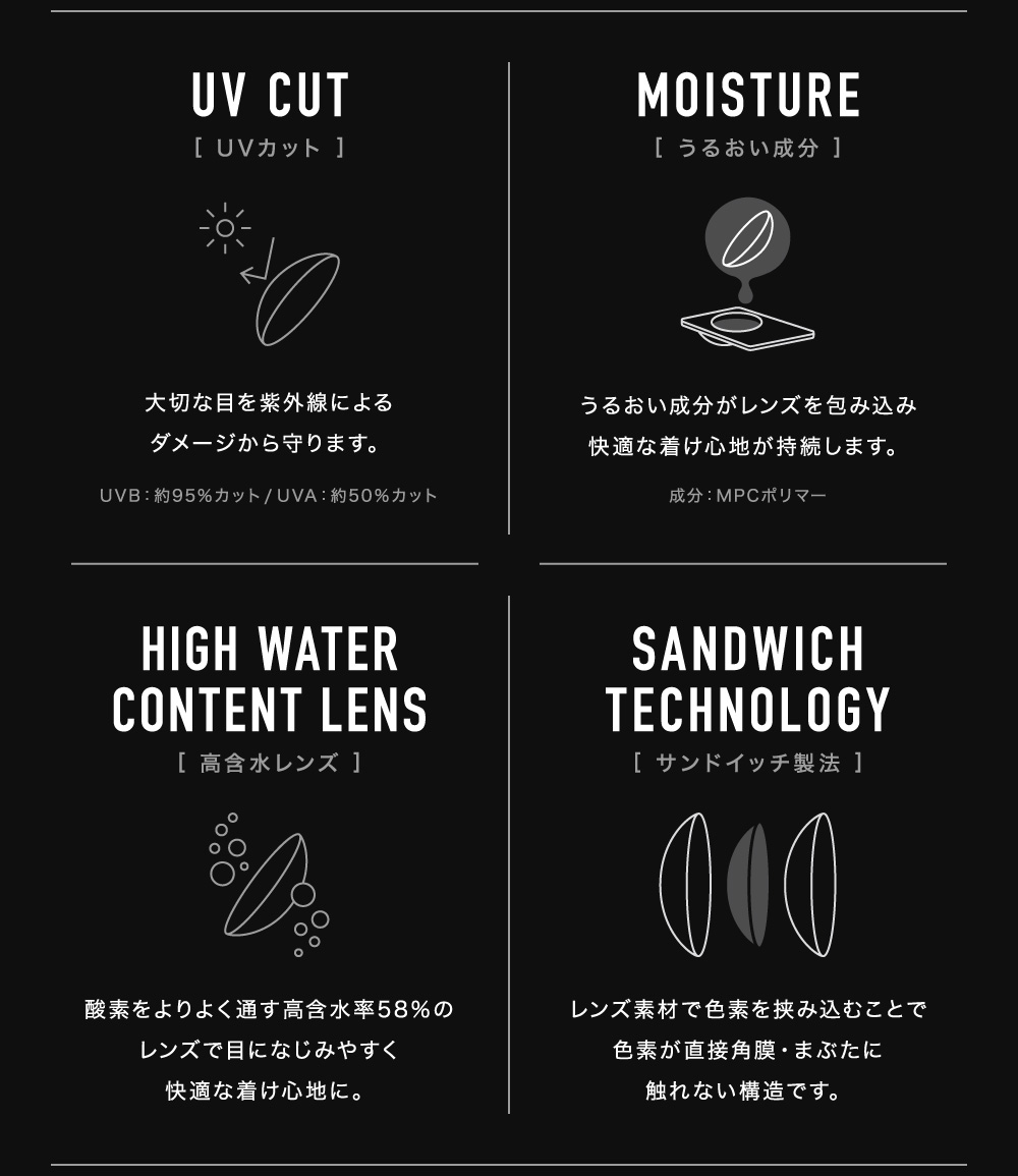 UV CUT[UVカット] MOISTURE[うるいおい成分] HIGH WATER CONTENT LENS[高含水レンズ] SANDWICH TECHNOLOGY[サンドイッチ製法]