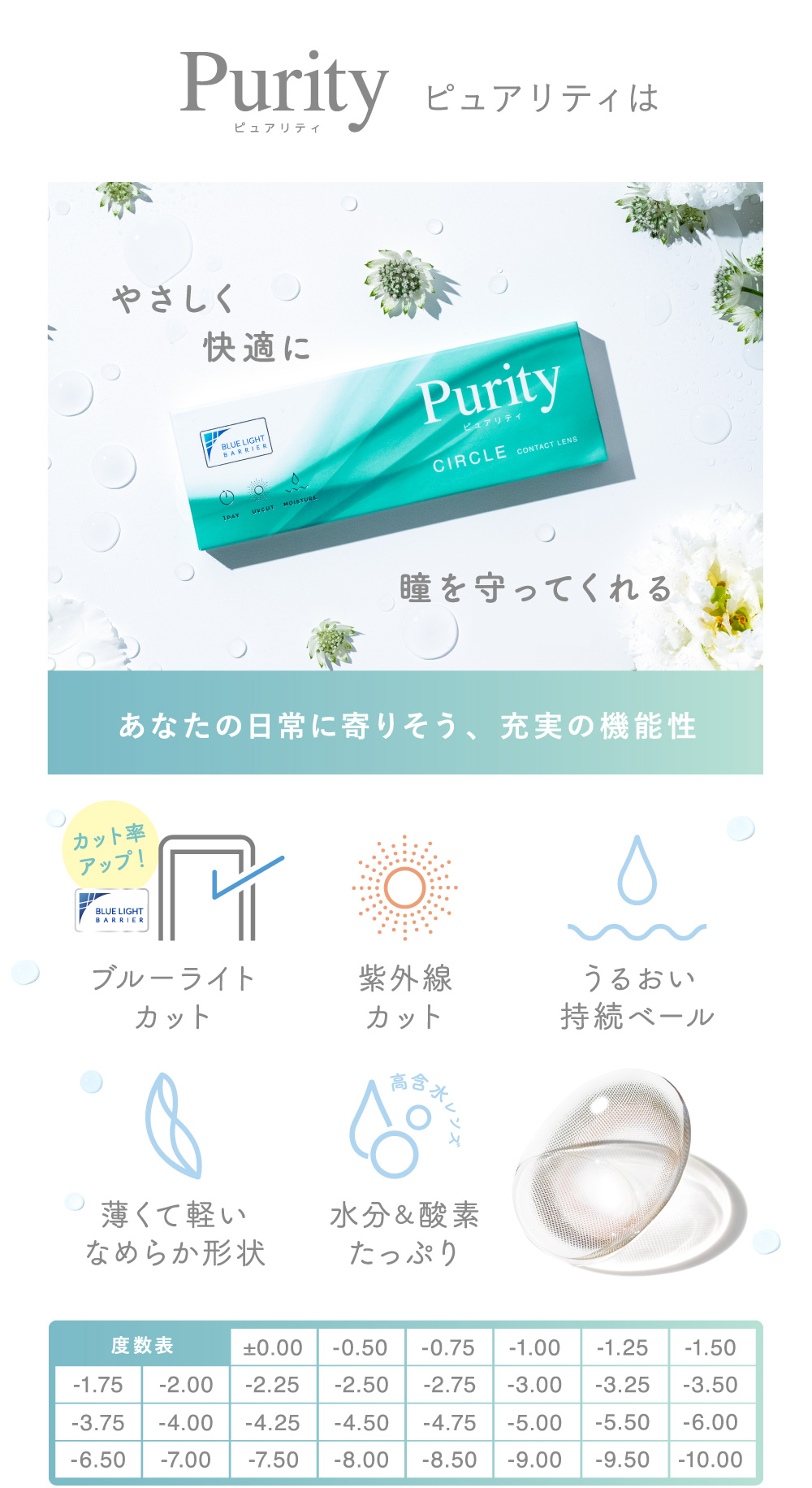 Purity ピュアリティは やさしく快適に 瞳を守ってくれる あなたの日常に寄りそう、充実の機能性 ブルーライトカット 紫外線カット うるおい持続ベール 薄くて軽いなめらか形状 水分＆酸素たっぷり 度数表