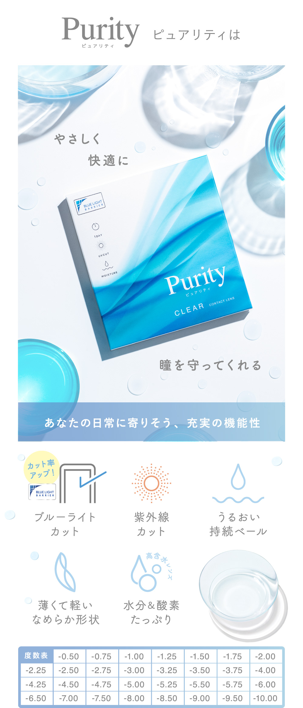 Purity ピュアリティは やさしく 快適に 瞳を守ってくれる あなたの日常に寄りそう、充実の機能性 ブルーライトカット 紫外線カット うるおい持続ベール 薄くて軽いなめらか形状 水分＆酸素たっぷり 度数表