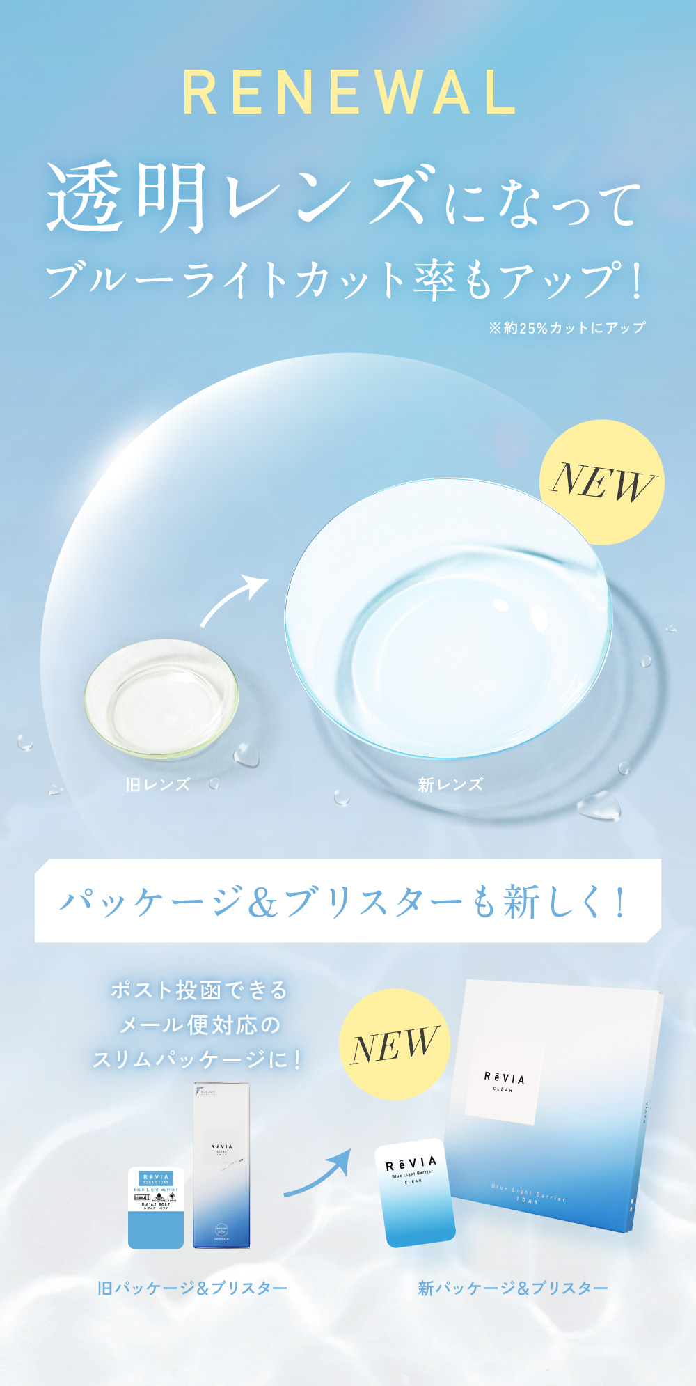 RENEWAL 透明レンズになってブルーライトカット率もアップ！パッケージ＆ブリスターも新しく！