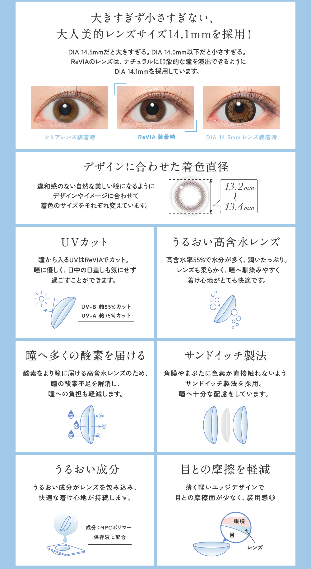 大きすぎず小さすぎない、大人美的レンズサイズ14.1mmを採用！デザインに合わせた着色直径 UVカット うるおい高含水レンズ 瞳へ多くの酸素を届ける サンドイッチ製法 うるおい成分 目との摩擦を軽減