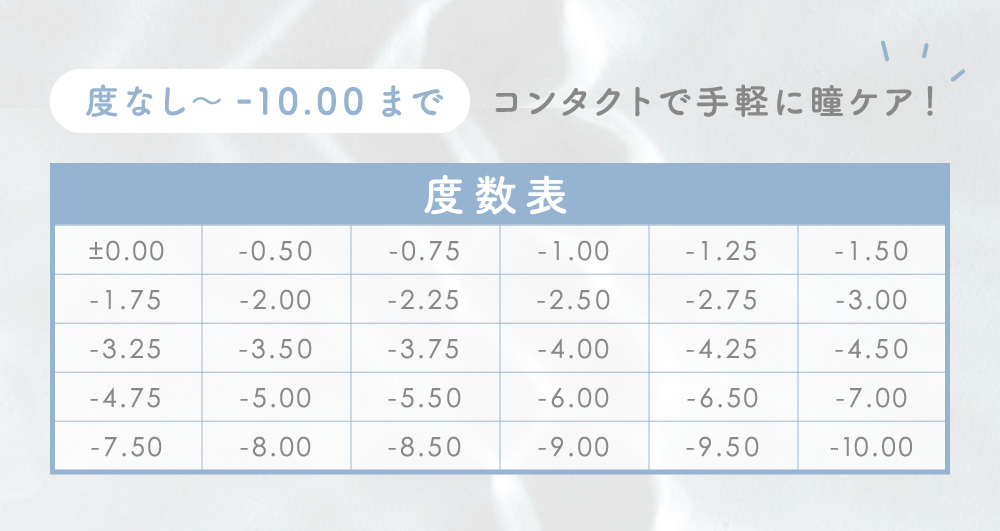 コンタクトレンズで手軽にケア！ 度数表