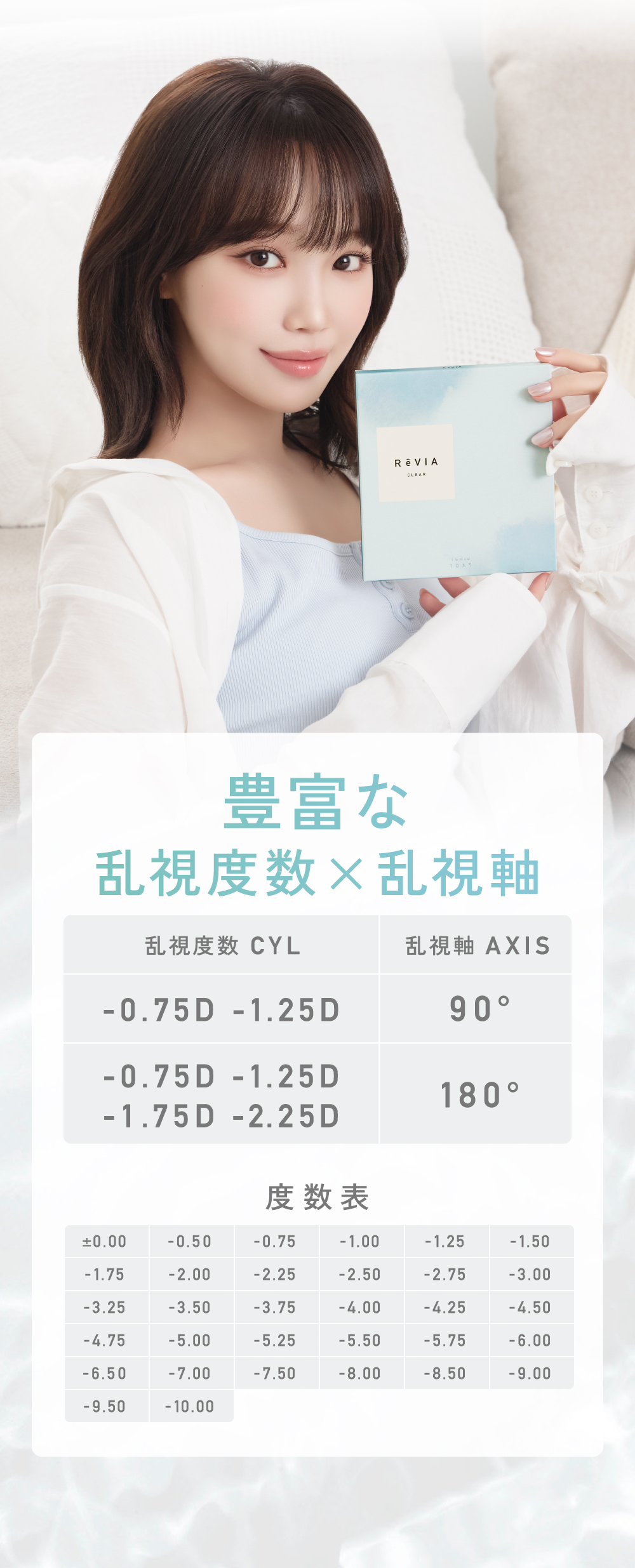 豊富な乱視度数×乱視軸 度数表