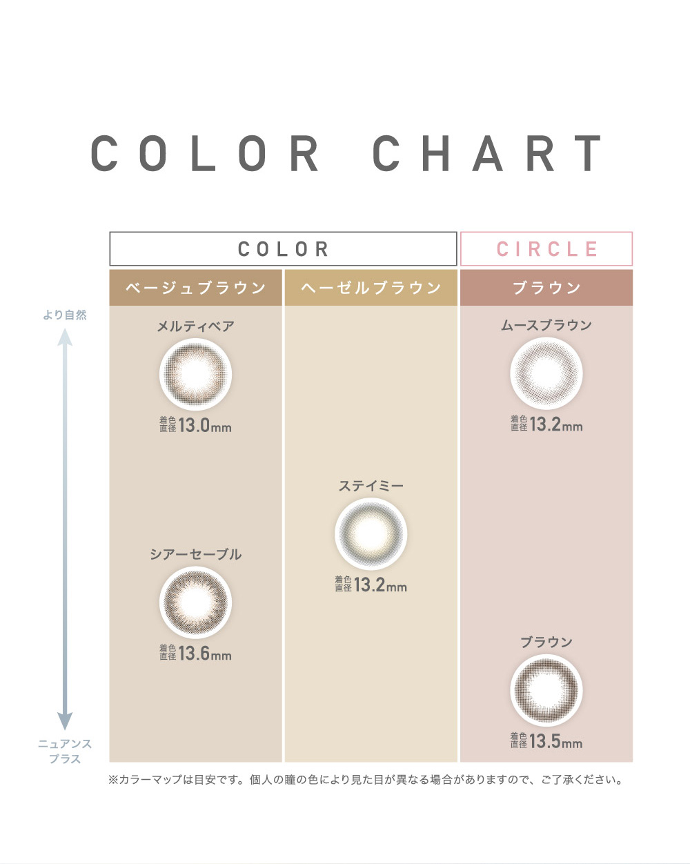 COLOR CHART