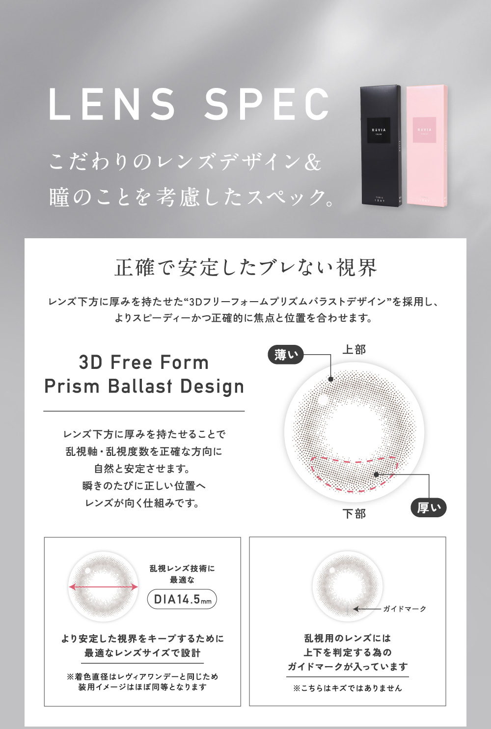 レンズスペック 正確で安定したブレない世界