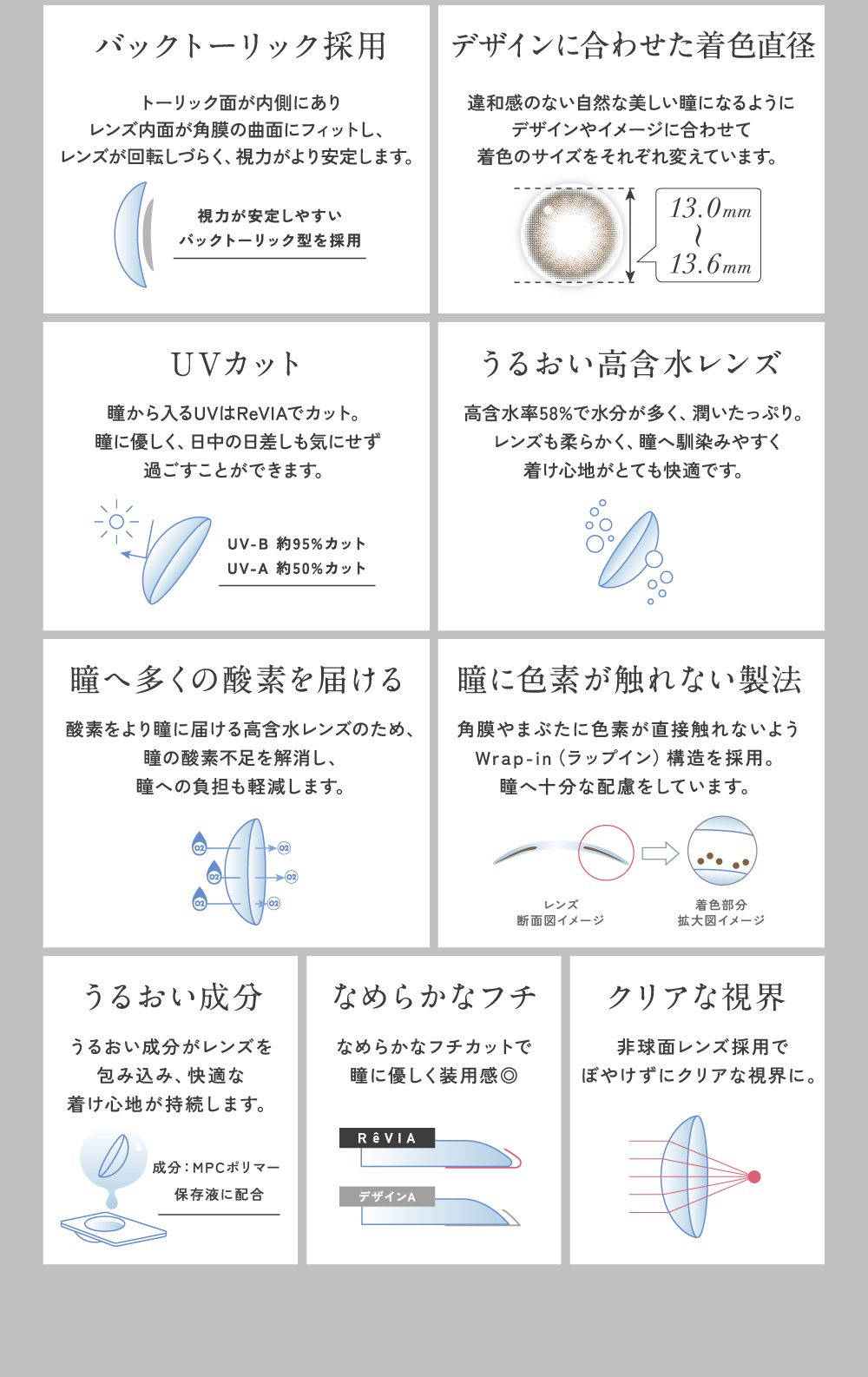 バックトーリック採用 デザインに合わせた着色直径 UVカット うるおい高含水レンズ 瞳へ多くの酸素を届ける 瞳に色素が触れない製法 うるおい成分 なめらかなフチ クリアな視界