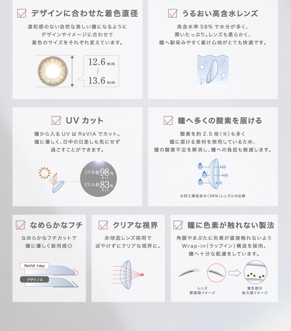 デザインに合わせた着色直径 うるおい高含水レンズ UVカット 瞳へ多く酸素を届ける/なめらかなフチ クリアな視界 瞳に酸素が触れない製法