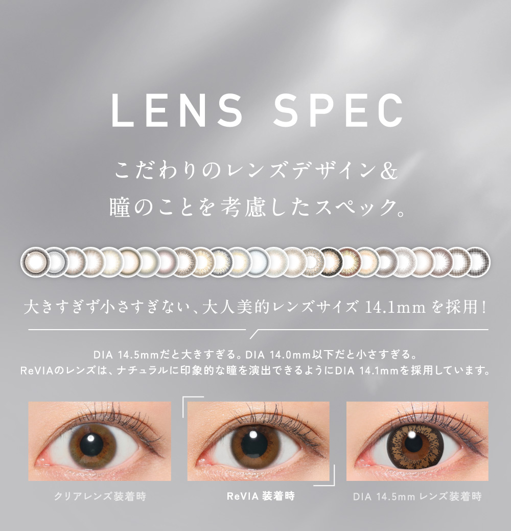 レンズスペック