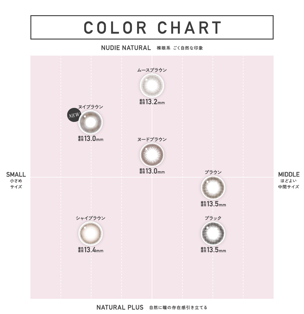 COLOR CHART