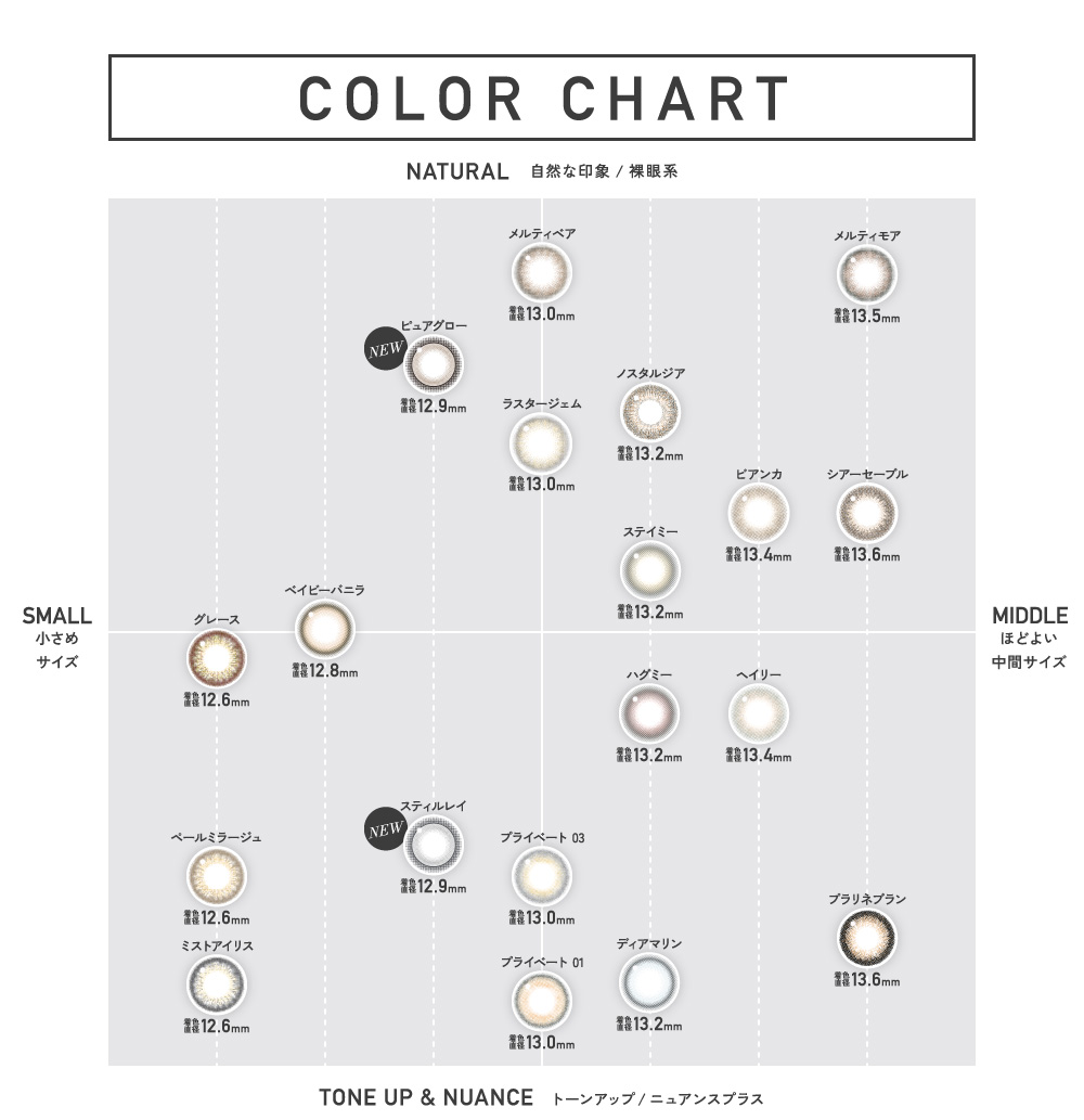 COLOR CHART