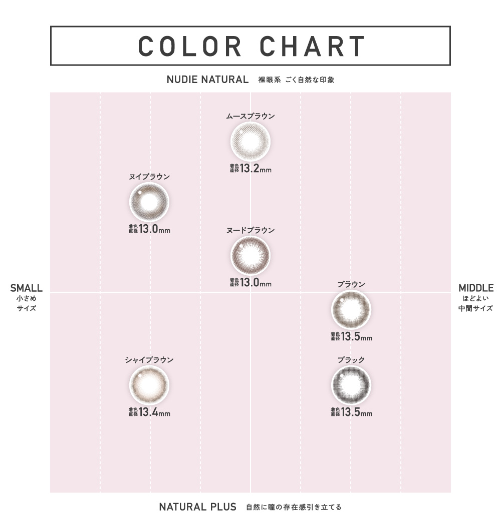 COLOR CHART