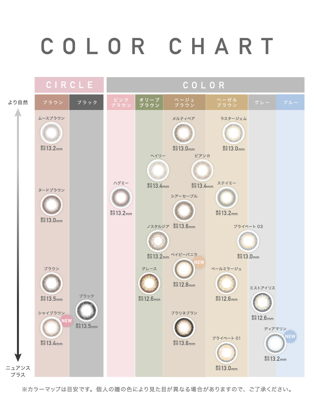 1day COLOR CHART