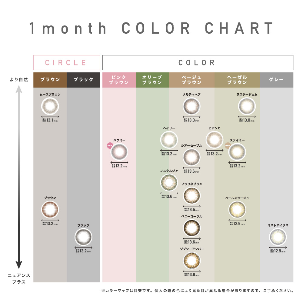 ReVIA 1month COLOR CHART