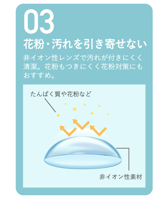 03 花粉・汚れを引き寄せない 非イオン性レンズで汚れが付きにくく清潔。花粉もつきにくく花粉対策にもおすすめ