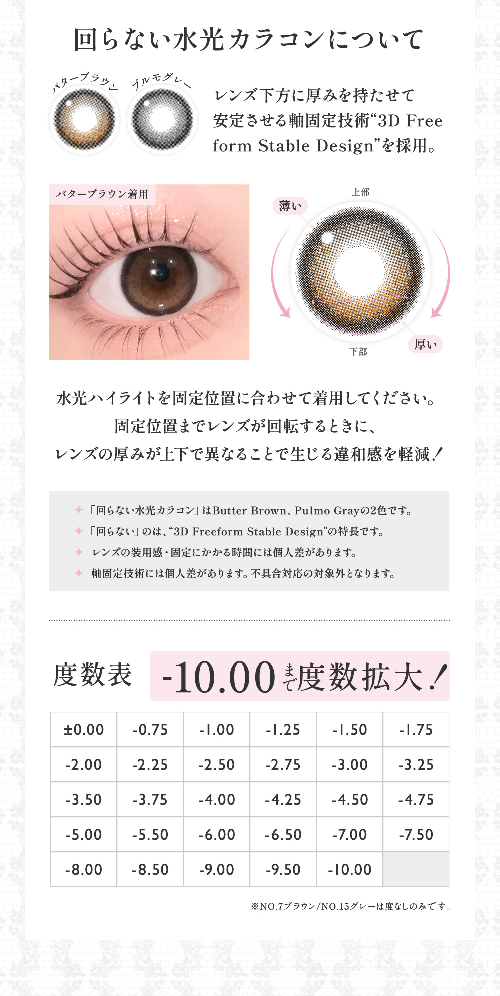 回らない水光カラコンについて 度数表 ±0.00(度なし)/-0.75/-1.00/-1.25/-1.50/-1.75/-2.00/-2.25/-2.50/-2.75/-3.00/-3.25/-3.50/-3.75/-4.00/-4.25/-4.50/-4.75/-5.00/-5.50/-6.00/-6.50/-7.00/-7.50/-8.00/-8.50/-9.00/-9.50/-10.00