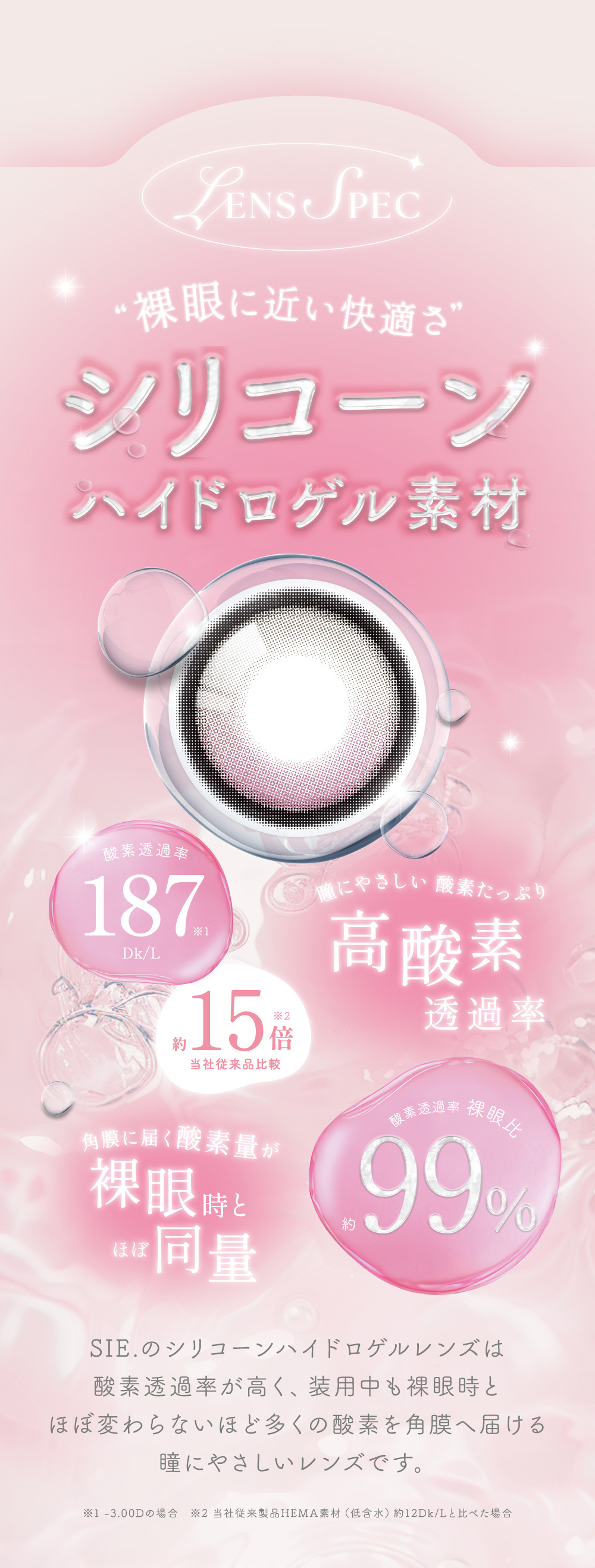レンズスペック 裸眼に近い快適さ シリコーンハイドロゲル素材
