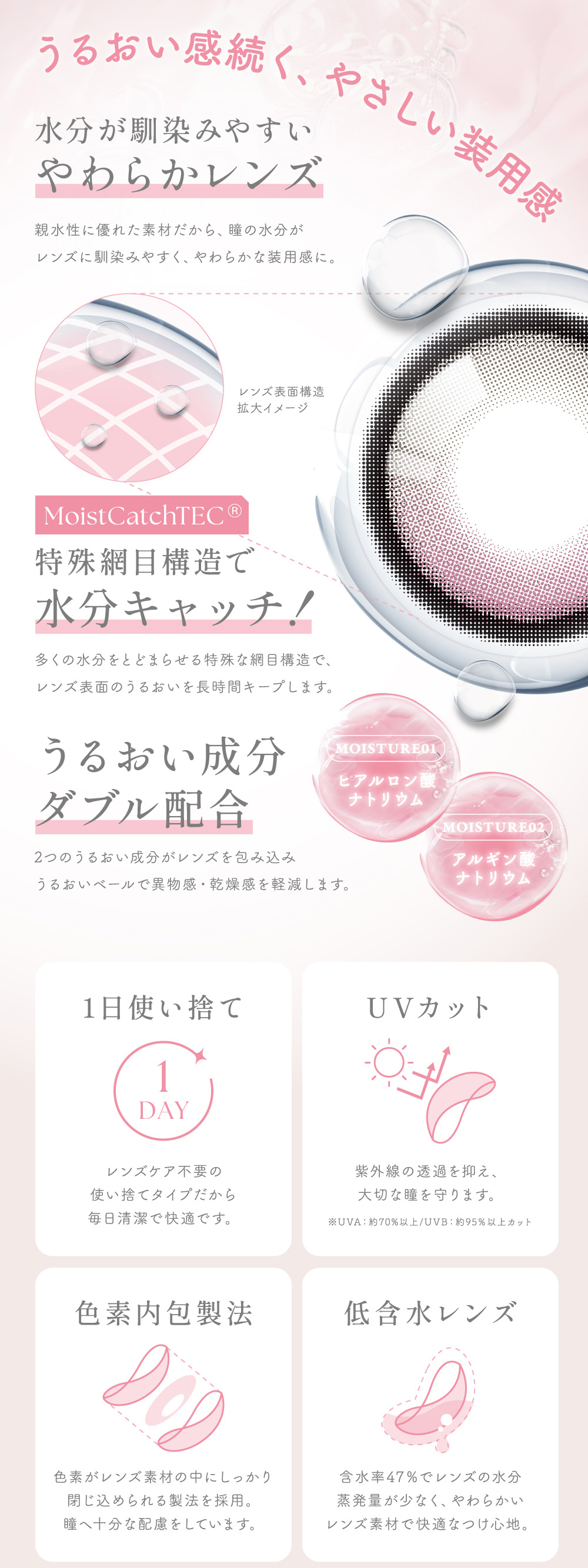 うるおい感続く、やさしい装用感 水分が馴染みやすいやわらかレンズ 特殊網目構造で水分キャッチ！ うるおい成分ダブル配合 一日使い捨て UVカット色素内包製法 低含水レンズ