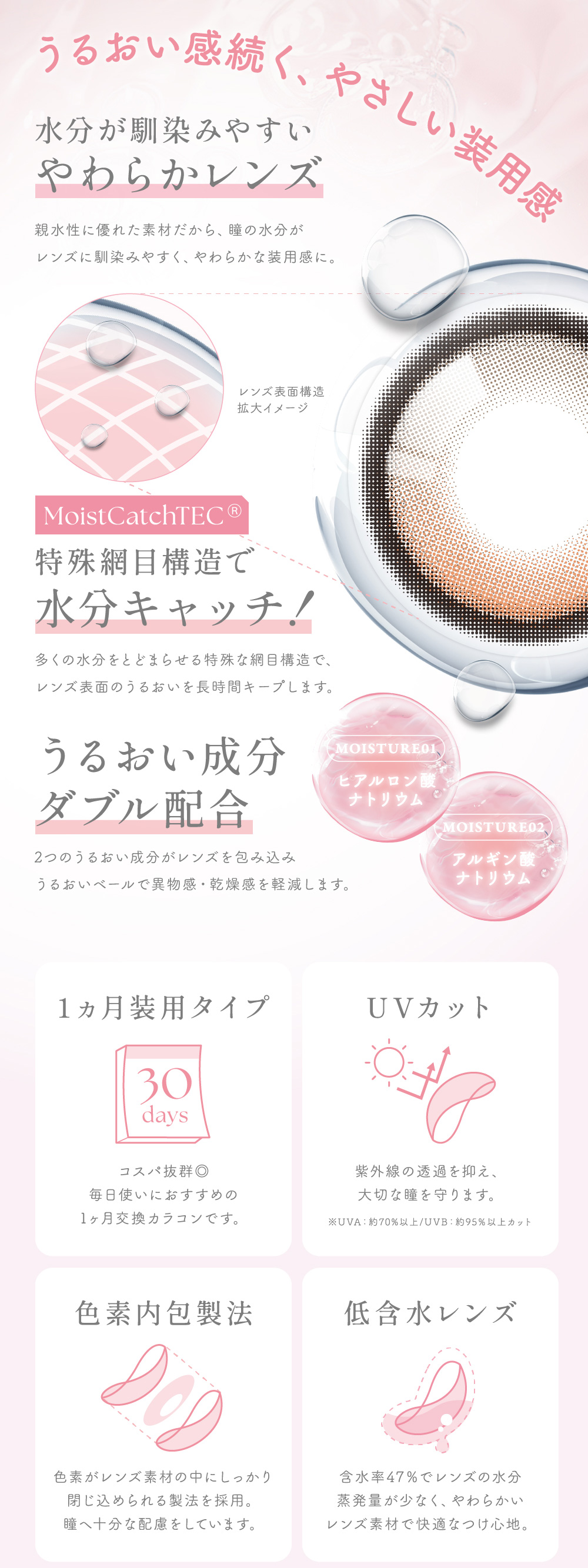 うるおい感続く、やさしい装用感 水分が馴染みやすいやわらかレンズ 特殊網目構造で水分キャッチ！ うるおい成分ダブル配合 一か月装用タイプ UVカット 色素内包製法 低含水レンズ
