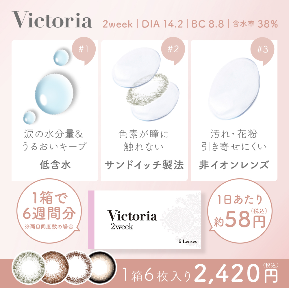 低含水 / サンドイッチ製法 / 非イオンレンズ