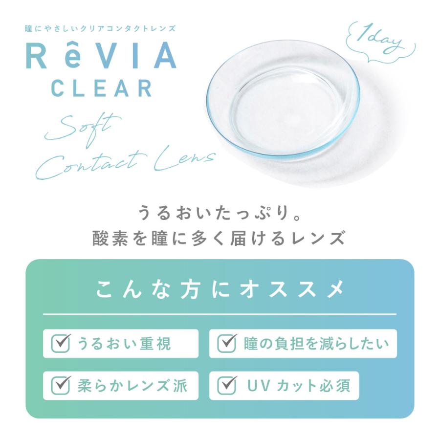 コンタクトレンズ ワンデー ReVIA CLEAR Premium 1day 高含水 度あり 30枚入り レヴィア クリアレンズ ROLA ローラ 送料無料 度付き ソフトコンタクトレンズ｜candymagic｜04