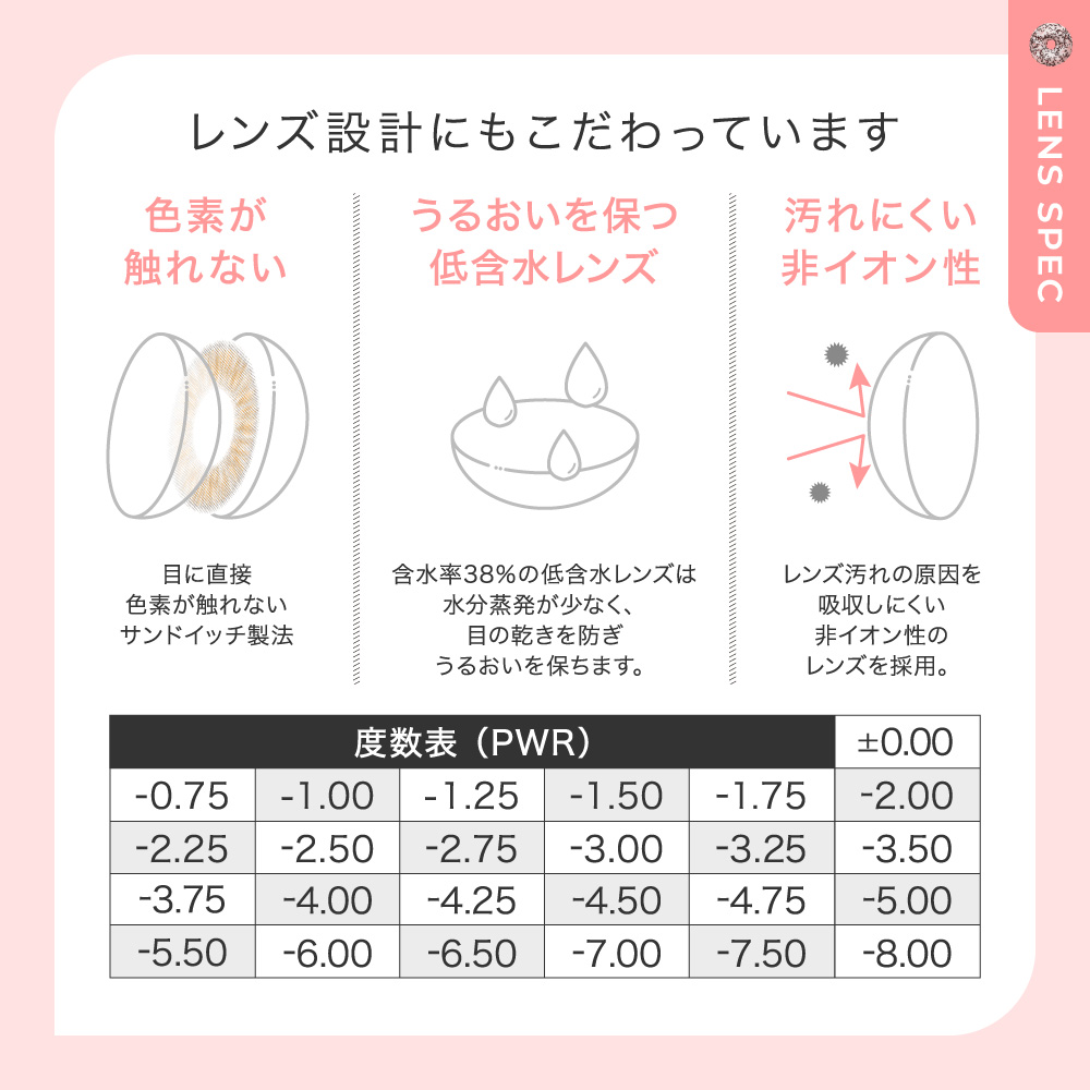 カラコン ワンデー【1箱無料】CHOUCHOU 1day 3箱合計 30枚 チュチュ 度あり 度なし デカ目 ハーフ目 カラーコンタクトレンズ 青 ピンク | CHOUCHOU(Lcode) | 14
