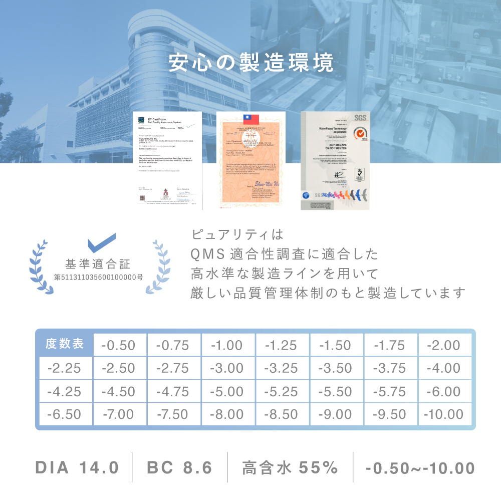 【単品】 ブルーライトカット コンタクトレンズ ワンデー Purity 1day CLEAR 1箱 30枚入り ピュアリティ クリアレンズ 度あり | Purity | 07