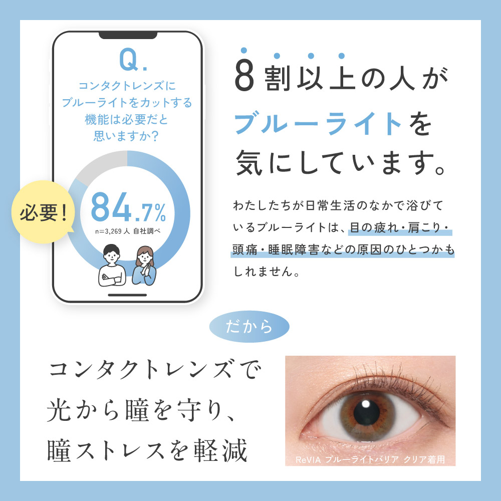 【2箱購入で1,100円OFF！】ブルーライトカット コンタクトレンズ ワンデー ReVIA Blue light Barrier 1day クリアレンズ 2箱合計 60枚 ワンデイコンタクト | ReVIA | 04