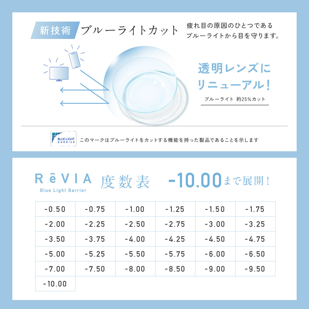【2箱購入で1,100円OFF！】ブルーライトカット コンタクトレンズ ワンデー ReVIA Blue light Barrier 1day クリアレンズ 2箱合計 60枚 ワンデイコンタクト | ReVIA | 05