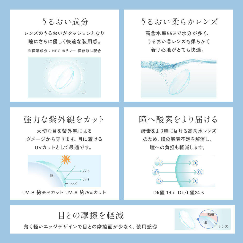 【2箱購入で1,100円OFF！】ブルーライトカット コンタクトレンズ ワンデー ReVIA Blue light Barrier 1day クリアレンズ 2箱合計 60枚 ワンデイコンタクト | ReVIA | 06