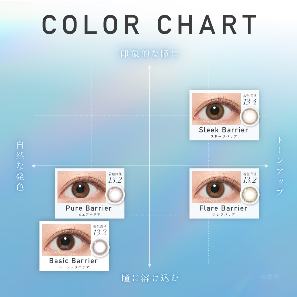 【2箱購入で1,100円OFF！】カラコン ワンデー ブルーライトカット ReVIA Blue light Barrier 1day COLOR 2箱合計 20枚 度あり 度なし レヴィア ナチュラル | ReVIA | 13