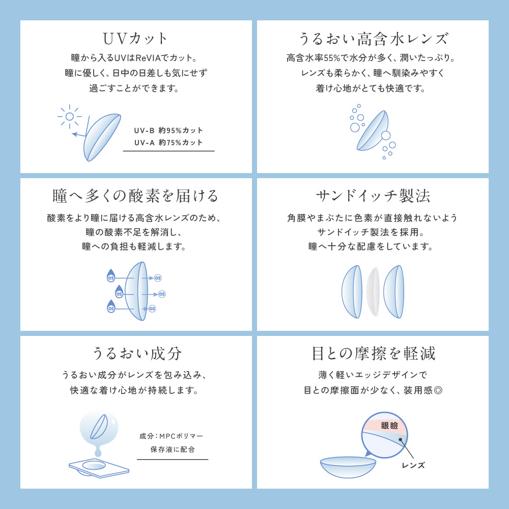 【2箱購入で1,100円OFF！】カラコン ワンデー ブルーライトカット ReVIA Blue light Barrier 1day COLOR 2箱合計 20枚 度あり 度なし レヴィア ナチュラル | ReVIA | 16
