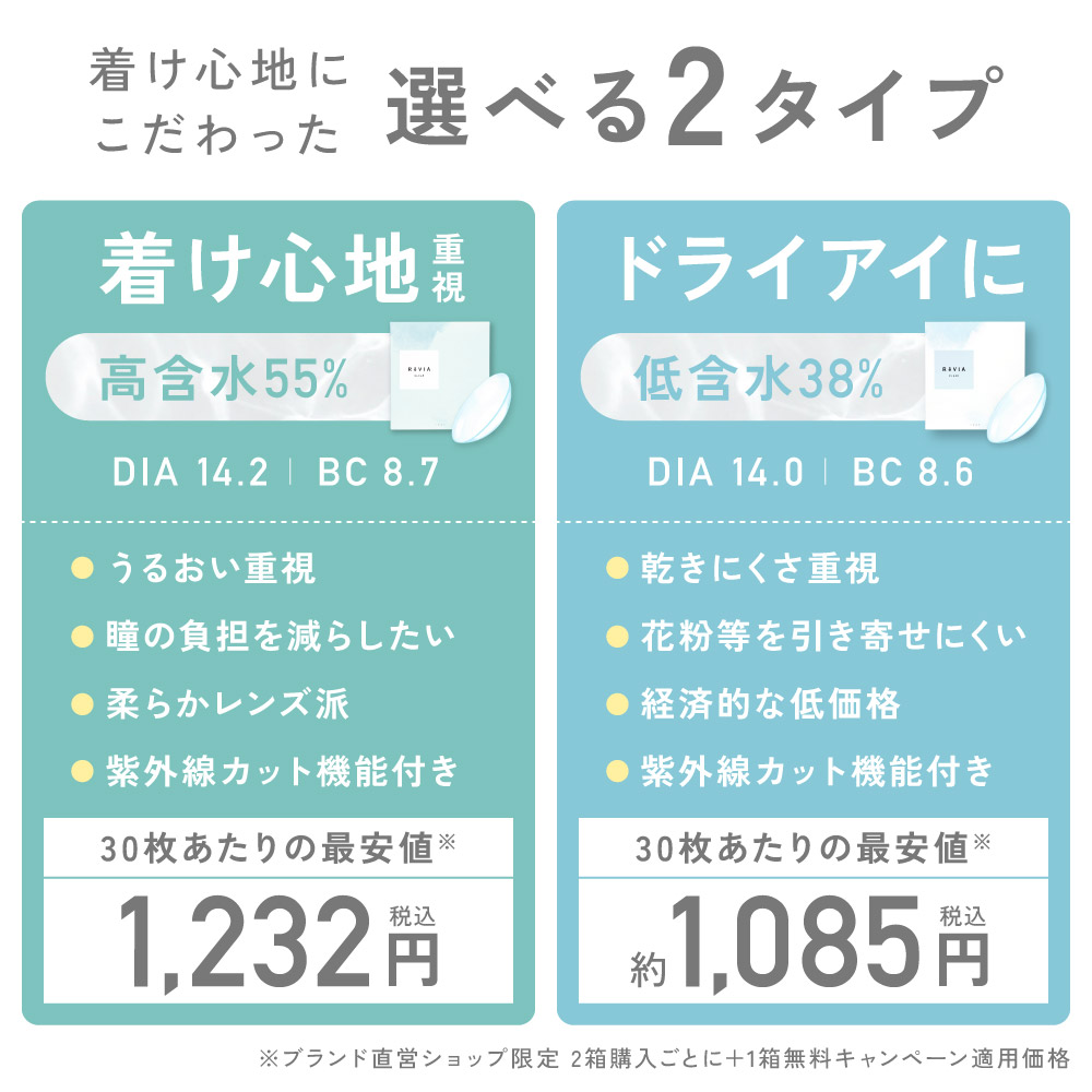 ReVIA 【今なら 2箱購入で＋1箱無料】 コンタクトレンズ ワンデー 1day