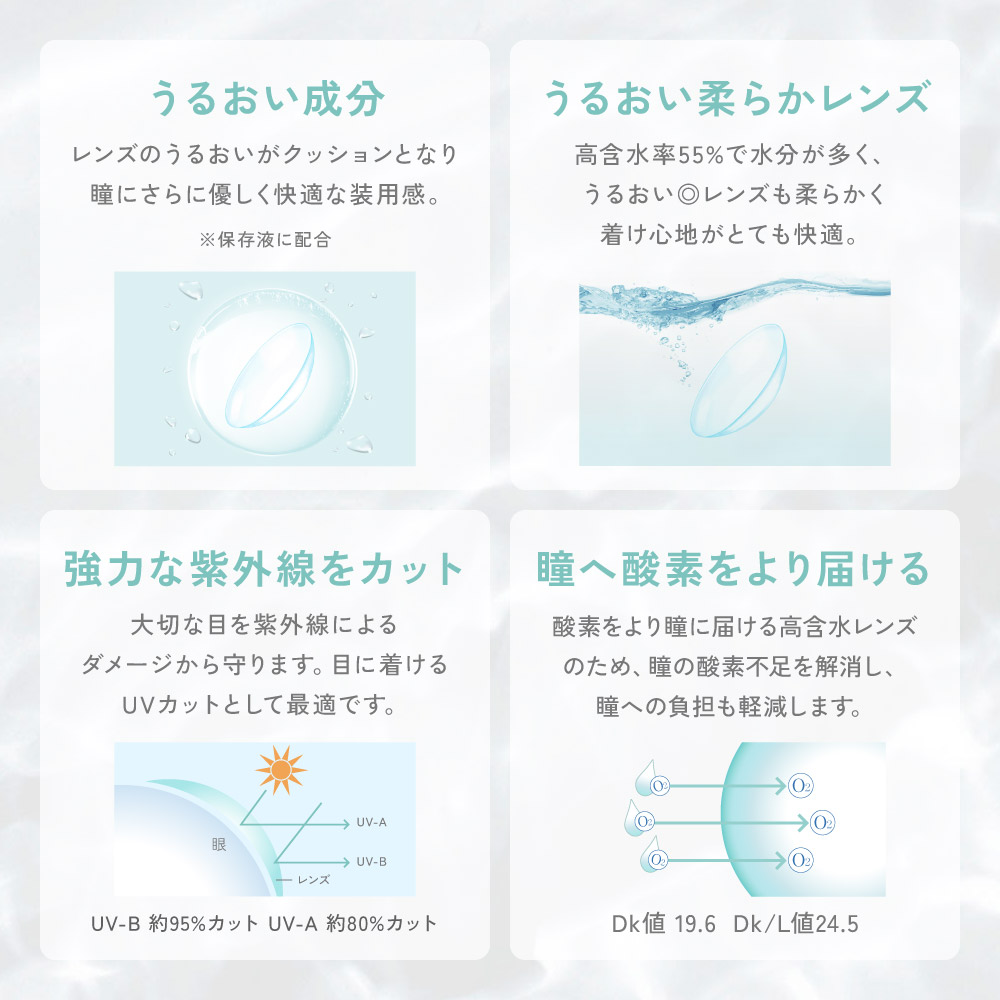 ReVIA 【今なら 2箱購入で＋1箱無料】 コンタクトレンズ ワンデー 1day