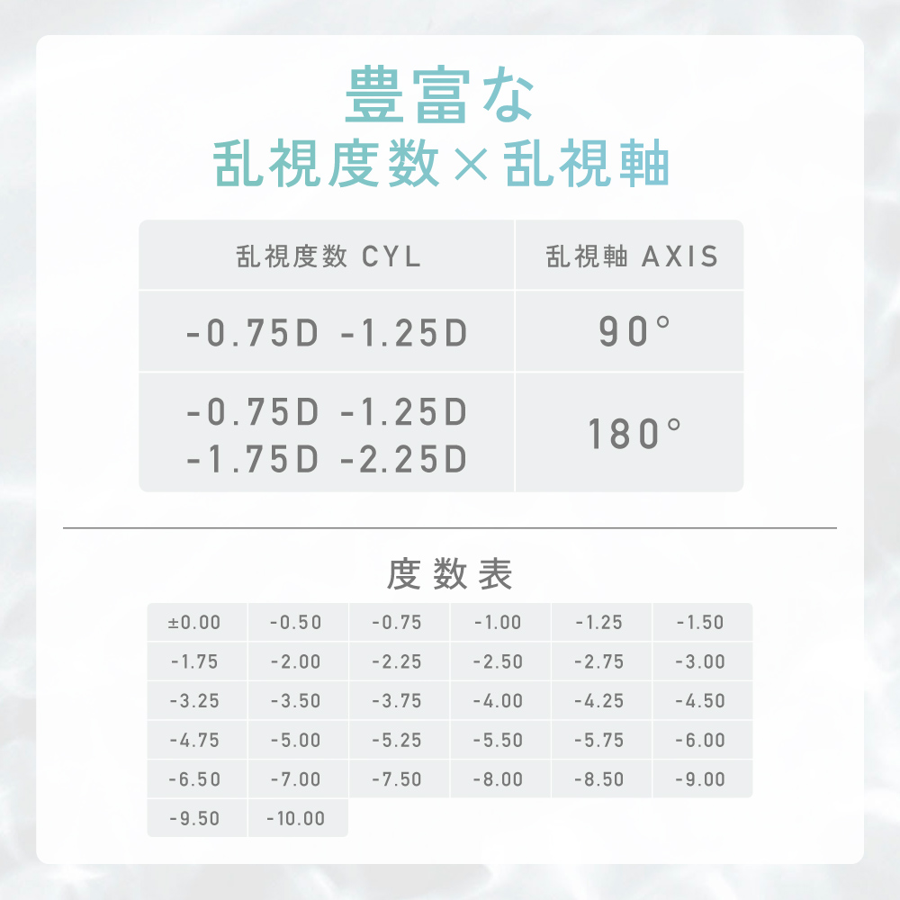 乱視用 コンタクトレンズ クリアレンズ 1da...の詳細画像5