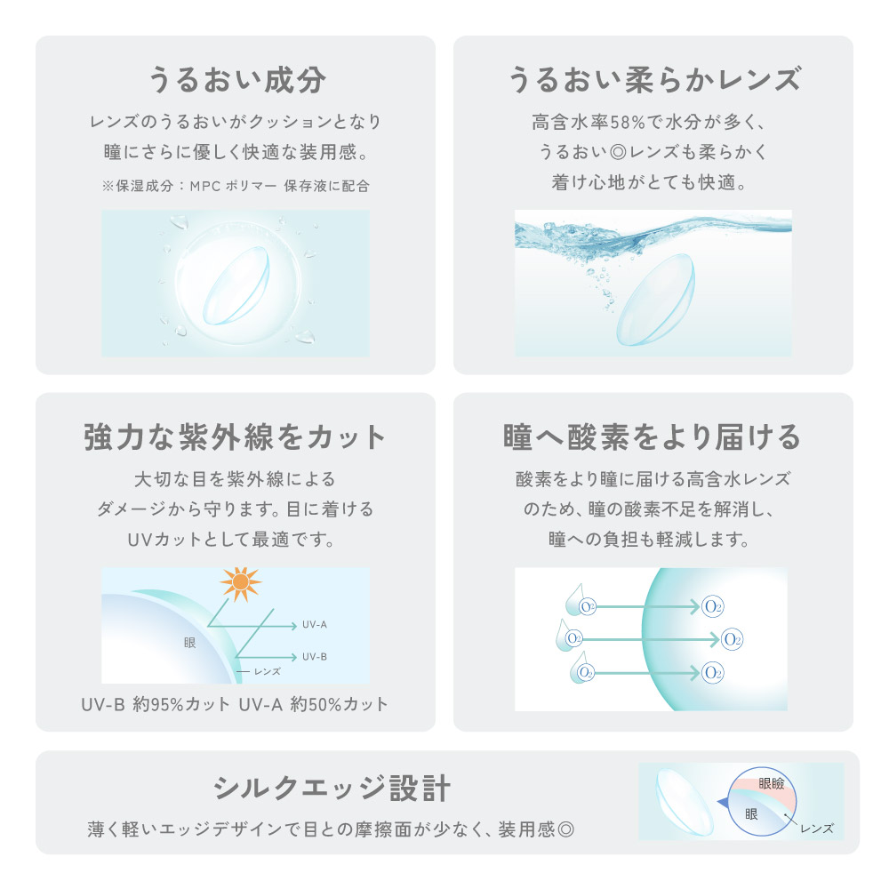 ReVIA 全額返金保証 乱視用 コンタクトレンズ クリアレンズ 1day