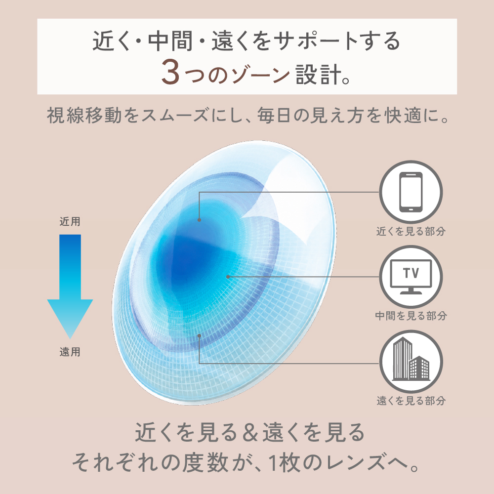遠近両用 カラコン ワンデー レヴィア トーリ...の詳細画像3