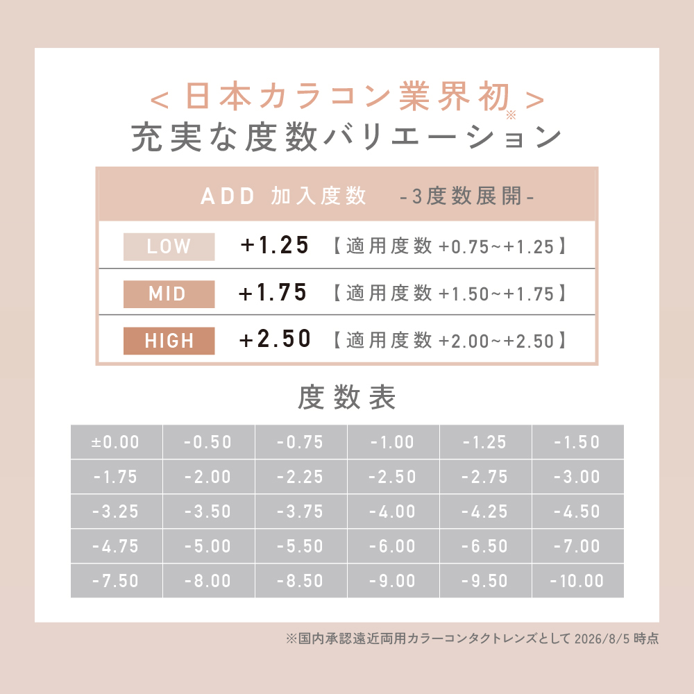 遠近両用 カラコン ワンデー レヴィア トーリ...の詳細画像4