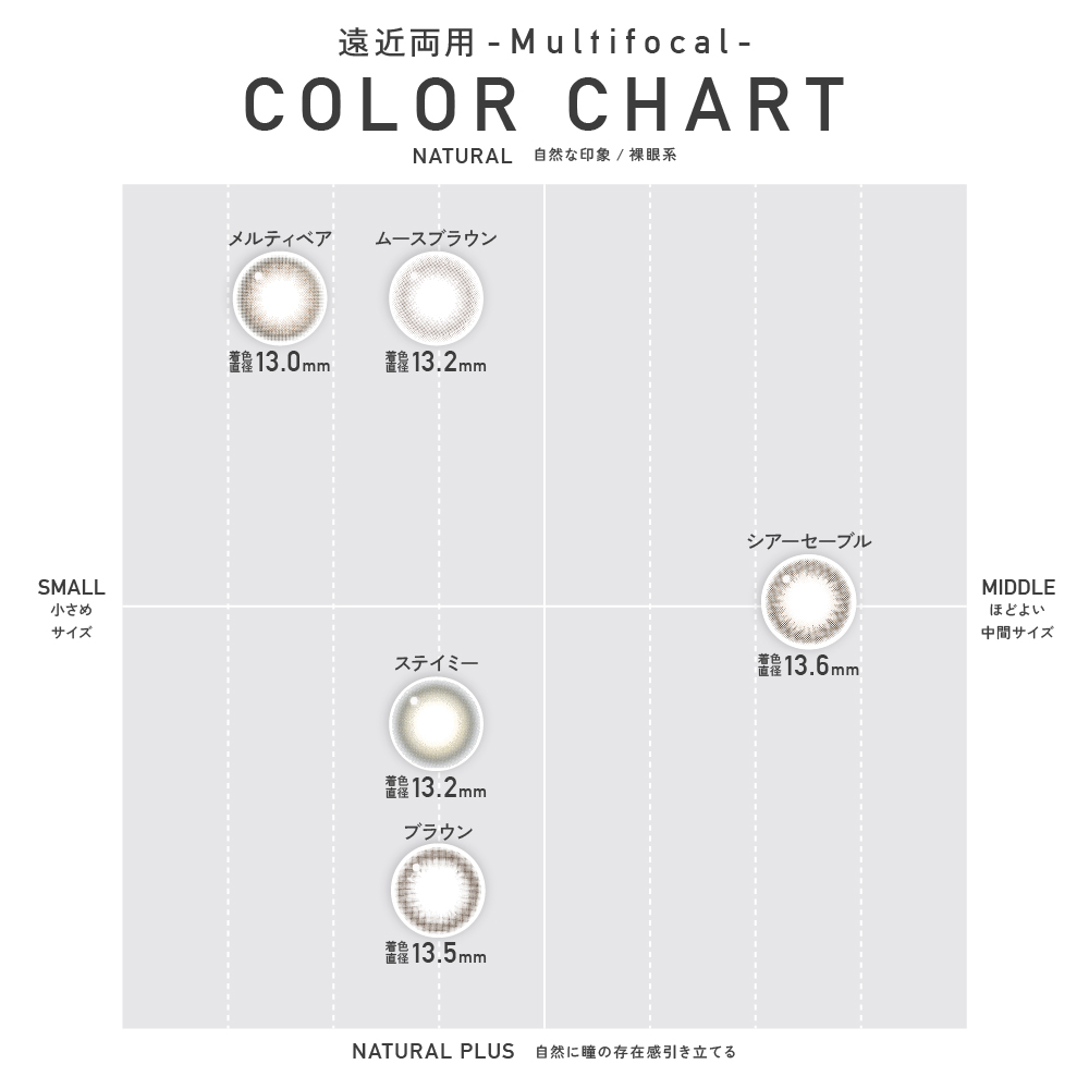 遠近両用 コンタクトレンズ カラコン ワンデー レヴィア 1day サークル 1箱10枚 ReVIA multifocal カラーコンタクトレンズ ナチュラル 近視 遠視 度あり 度なし | ReVIA | 09