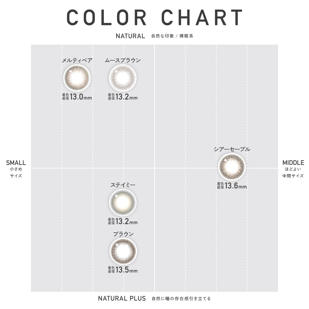 乱視用 カラコン ワンデー 90度 180度 1day 2箱セット レヴィア トーリック カラー 20枚 乱視カラコン ReVIAtoric カラーコンタクトレンズ 度付き 度あり 度なし | ReVIA | 10