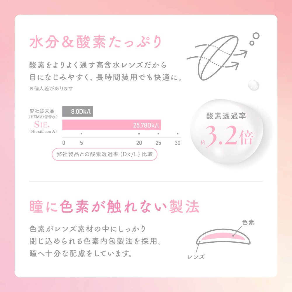 【今なら 2箱購入で1箱無料】 カラコン ワンデー 30枚 SIE. 1day シー 水光カラコン ナチュラル MOMO カラーコンタクト 度付き 度あり 度なし UVカット レンズ | SIE. | 13
