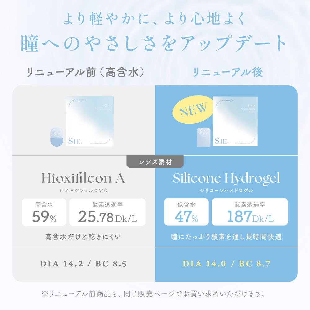 SIE. コンタクトレンズ ワンデー SIE . CLEAR 1day 高含水 30枚入り