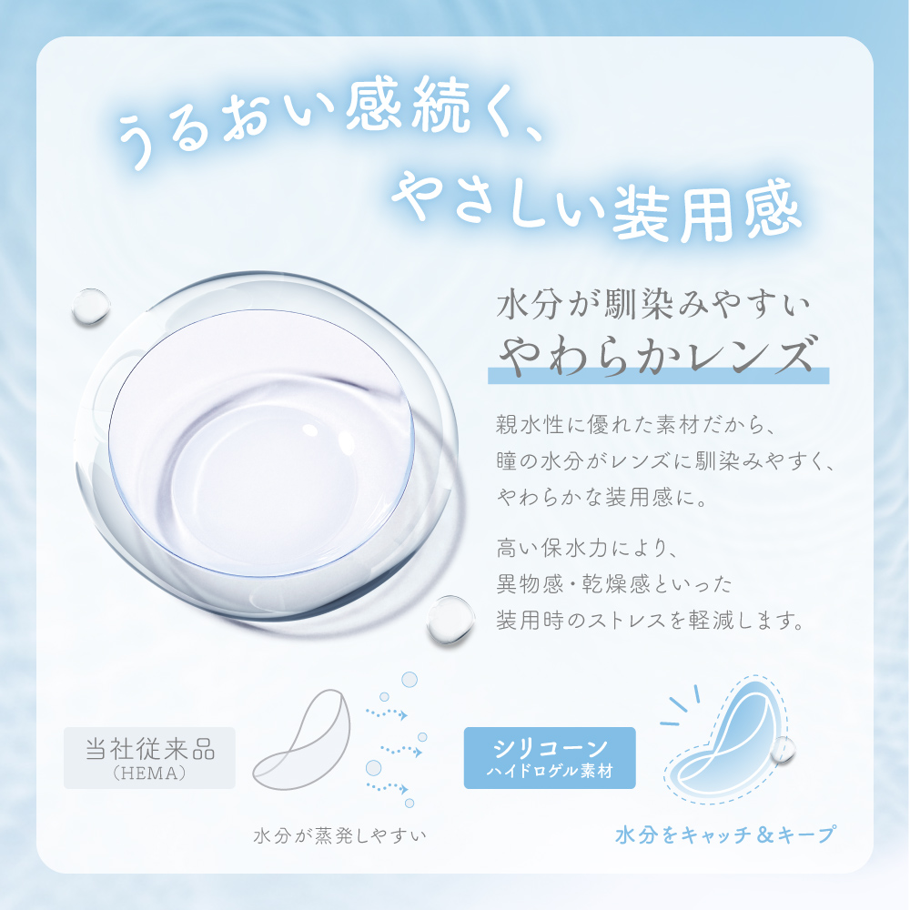 ＊のんち様＊5点おまとめ品 SIE. 【公式限定 2箱購入ごとにまとめ割】 高含水 コンタクトレンズ